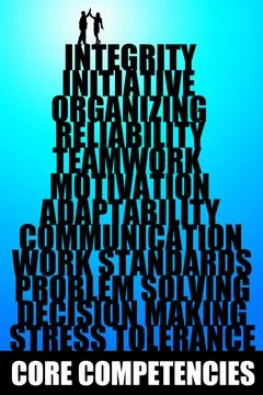 Core competencies success Stock Illustration