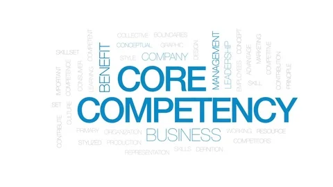 Core competency animated word cloud, text design animation. Kinetic typography. Stock Footage 74780630