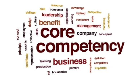 Core competency animated word cloud, tex... | Stock Video | Pond5