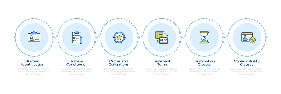 Core contract elements infographic 6 steps イラスト素材