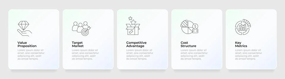 Core corporate growth pillars feature cards layout Stock Illustration