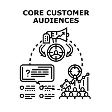 Core customer audiences targeting and marketing analysis Stock Illustration