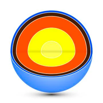 Core of the earth Stock Illustration