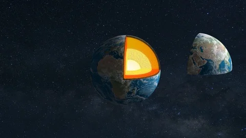 Core of the Earth with inner geological structure of the planet in 3d animation 库存影片 89474377
