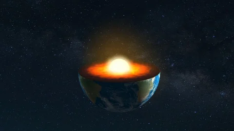 Core of the Earth with inner geological structure of the planet in 3d animation Stock Footage 89687132