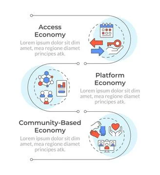 Core elements of sharing economy infographic vertical sequence Stock Illustration