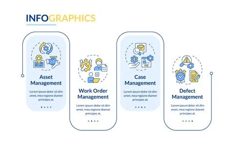 Core features of fsm systems rectangle infographic vector Stockillustratie