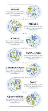Core inclusion pillars infographic vertical sequence Stock Illustration