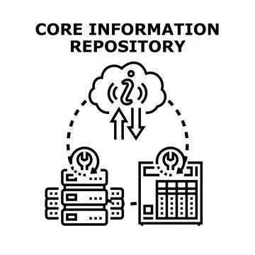 Core information repository managing cloud computing data systems Stockillustratie