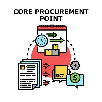 Core procurement point process acquiring goods concept Stock Illustration