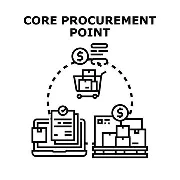 Core procurement point in supply chain management Stock Illustration