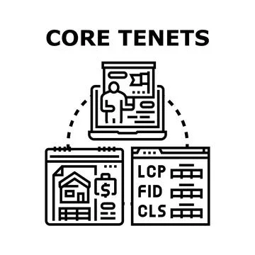 Core tenets concept presenting business principles Stock Illustration