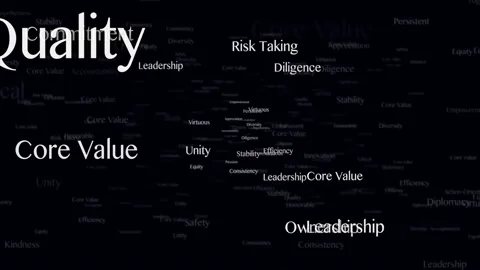 CORE VALUE Keywords Animation, Background, Loop Video stock 239583684
