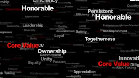 CORE VALUE Keywords Animation, Background, Loop 库存影片 303459538