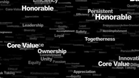CORE VALUE Keywords Animation, Background, Loop 库存影片 317270819