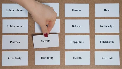 CORE VALUE word on a piece of paper close up, personal values concept. FAMILY. Vídeo Stock 124498325