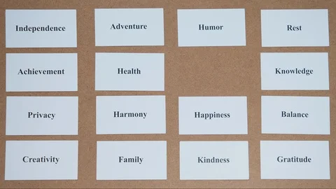 CORE VALUE word on a piece of paper close up, personal values concept FRIENDSHIP Vídeo Stock 124709124