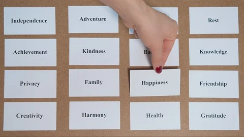 CORE VALUE word on a piece of paper close up, personal values concept. HAPPINESS 스톡 동영상 124887385