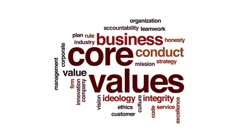 Core values animated word cloud, text de... | Stock Video | Pond5