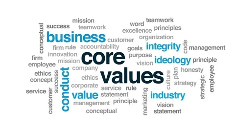 Core values animated word cloud, text design animation. Video stock 79881527