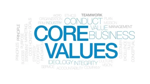 Core values animated word cloud, text design animation. Kinetic typography. Stock Footage 80207953
