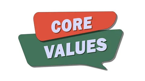 Core values are fundamental beliefs and guiding principles that shape Stock Footage 305253927