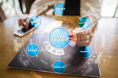 Core values business and technology concept on the virtual screen Stock Photos