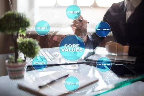 Core values business and technology concept on the virtual screen. Stock Photos
