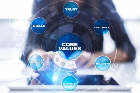 Core values business and technology concept on the virtual screen Фото