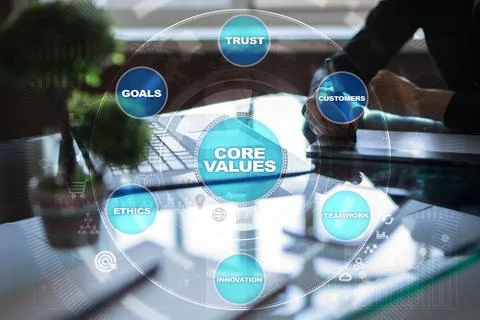 Core values business and technology concept on the virtual screen Stock-Fotos