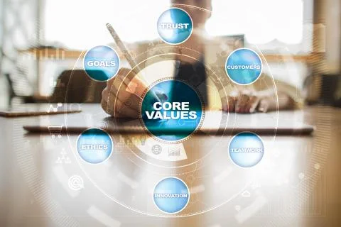 Core values business and technology concept on the virtual screen. Stockfoto's