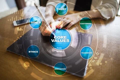 Core values business and technology concept on the virtual screen. Stock Photos
