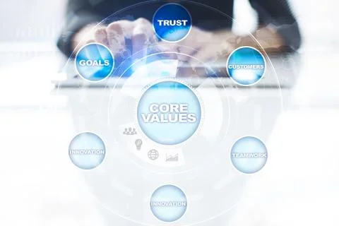 Core values business and technology concept on the virtual screen. 스톡 사진