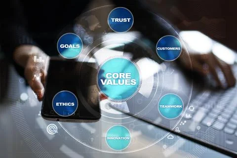 Core values business and technology concept on the virtual screen. Stock-Fotos