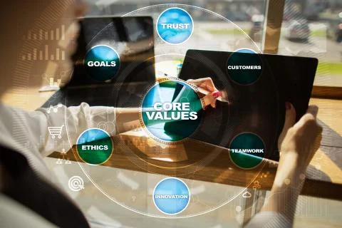 Core values business and technology concept on the virtual screen. Stock Photos