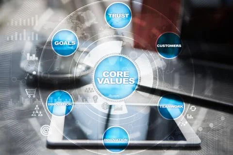 Core values business and technology concept on the virtual screen. Stock Photos