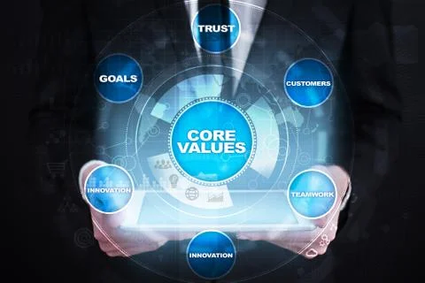 Core values business and technology concept on the virtual screen. 스톡 사진