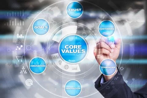 Core values business and technology concept on the virtual screen. Stock Photos