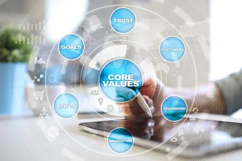 Core values business and technology concept on the virtual screen. Stock-Fotos