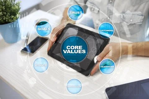 Core values business and technology concept on the virtual screen. Stock Photos
