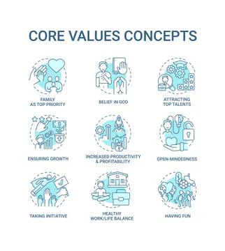 Core values concept icons set Illustrazione stock