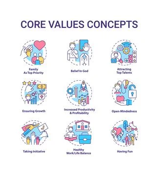Core values concept icons set Illustrazione stock