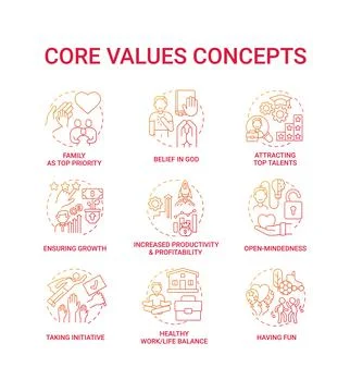 Core values concept icons set Illustrazione stock