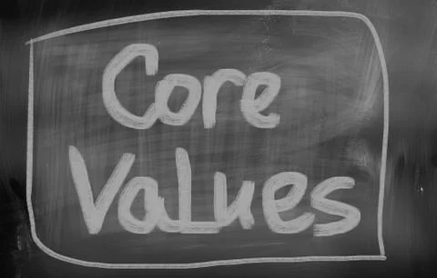 Core values concept Stock-Illustration