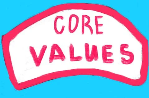Core values concept Stock-Illustration