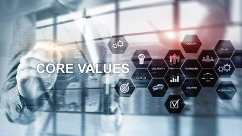 Core values concept on virtual screen. Business and finance solutions. Stock Photos