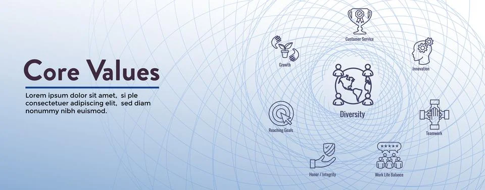 Core Values icon set and web header banner showing icons of core values Stock Illustration