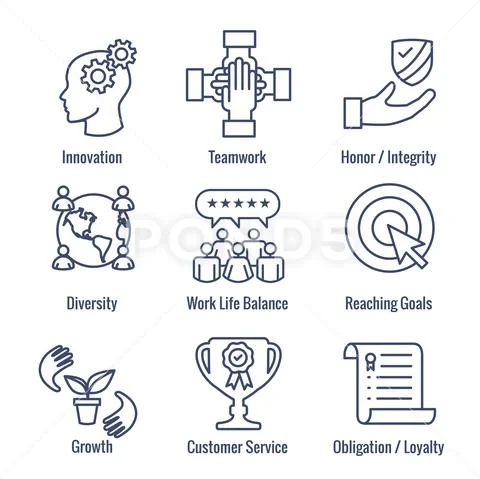 Core Values icon set with teamwork, work life balance and diversity ...