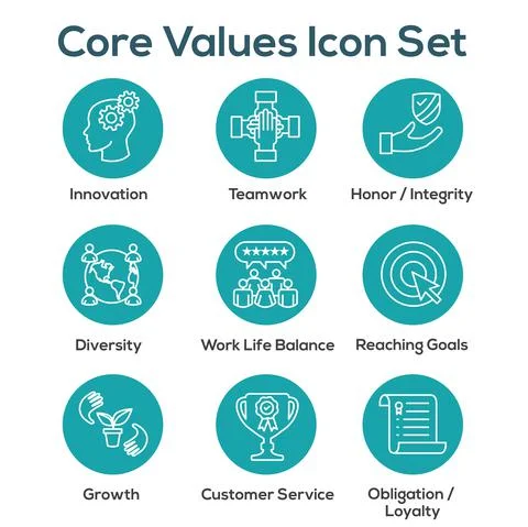 Core Values icon set with teamwork, work life balance and diversity Stock Illustration