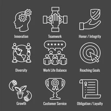 Core Values icon set with teamwork, work life balance and diversity Illustrazione stock